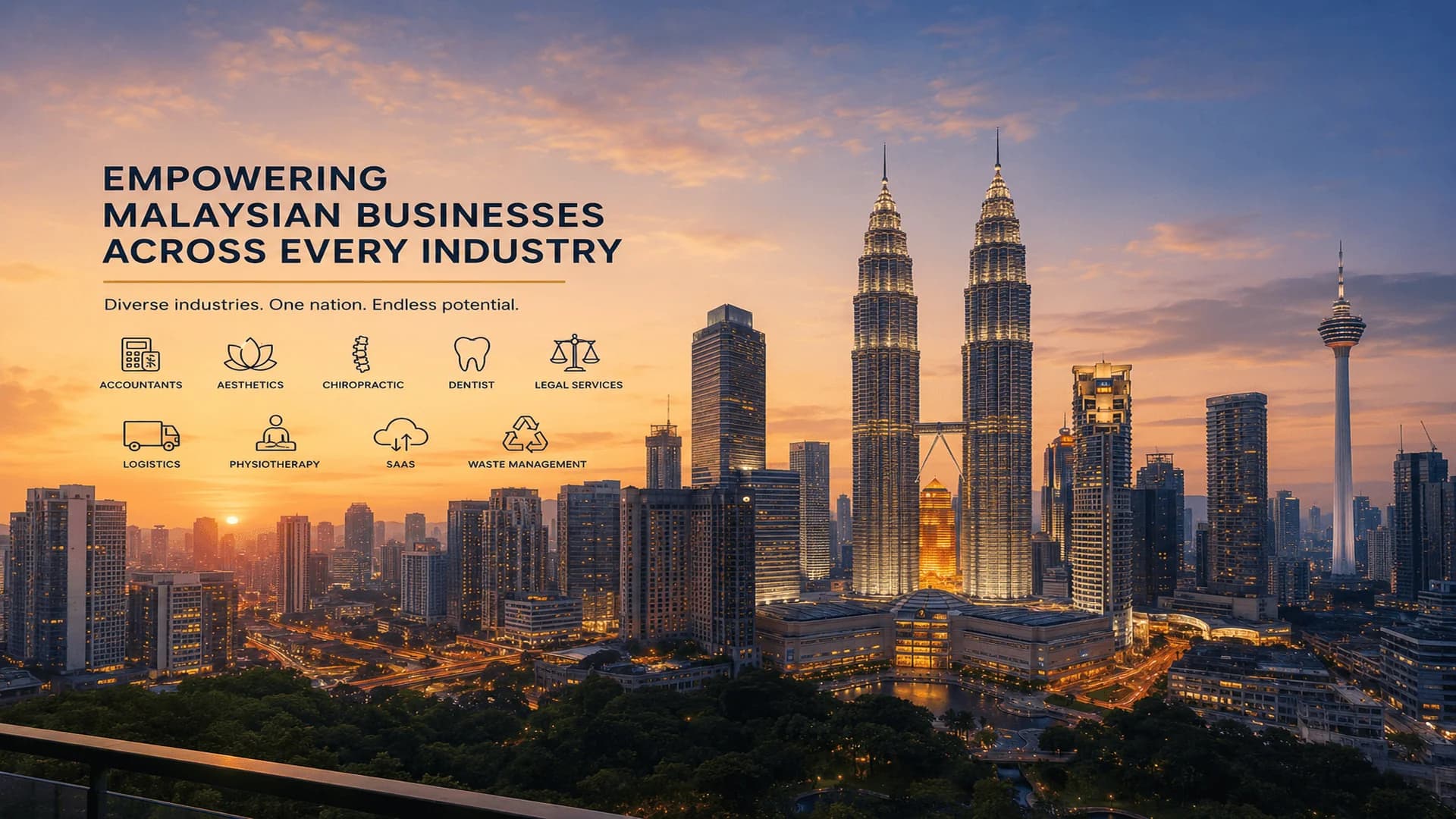 Malaysian business landscape with KL skyline and industry icons